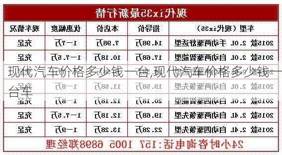 现代汽车价格多少钱一台,现代汽车价格多少钱一台车