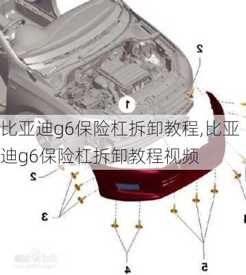 比亚迪g6保险杠拆卸教程,比亚迪g6保险杠拆卸教程视频