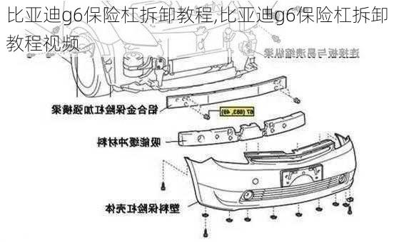 比亚迪g6保险杠拆卸教程,比亚迪g6保险杠拆卸教程视频