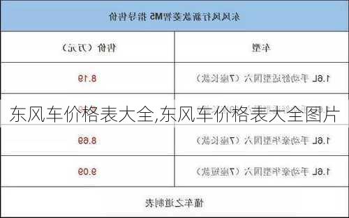 东风车价格表大全,东风车价格表大全图片