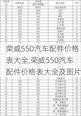 荣威550汽车配件价格表大全,荣威550汽车配件价格表大全及图片