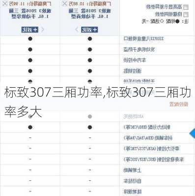 标致307三厢功率,标致307三厢功率多大