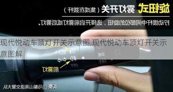 现代悦动车顶灯开关示意图,现代悦动车顶灯开关示意图解