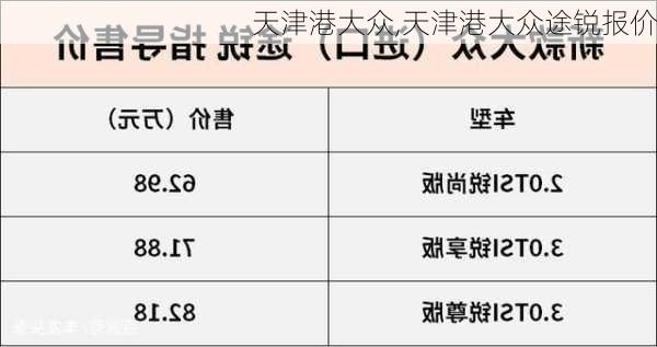 天津港大众,天津港大众途锐报价