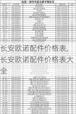 长安欧诺配件价格表,长安欧诺配件价格表大全