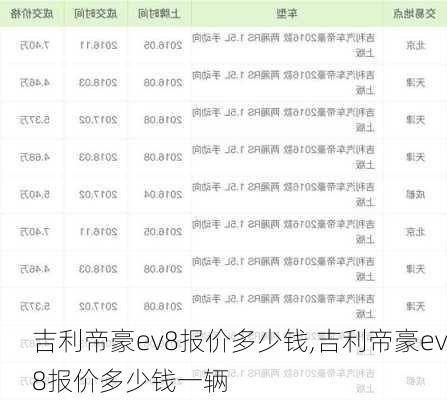 吉利帝豪ev8报价多少钱,吉利帝豪ev8报价多少钱一辆