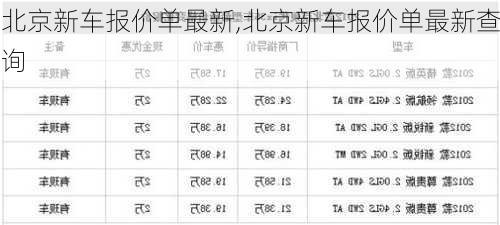 北京新车报价单最新,北京新车报价单最新查询