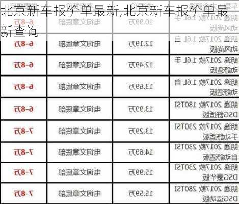 北京新车报价单最新,北京新车报价单最新查询