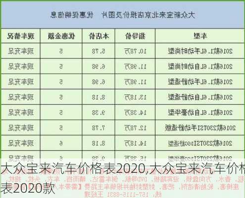 大众宝来汽车价格表2020,大众宝来汽车价格表2020款