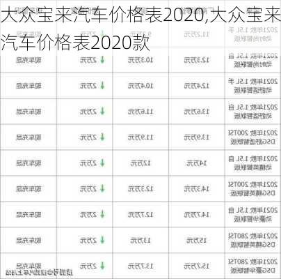 大众宝来汽车价格表2020,大众宝来汽车价格表2020款