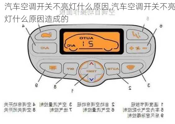 汽车空调开关不亮灯什么原因,汽车空调开关不亮灯什么原因造成的