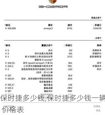 保时捷多少钱,保时捷多少钱一辆 价格表