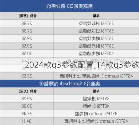 2024款q3参数配置,14款q3参数