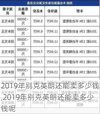 2019年别克英朗还能卖多少钱,2019年别克英朗还能卖多少钱呢