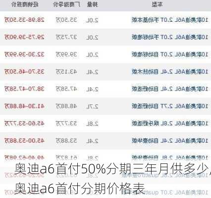 奥迪a6首付50%分期三年月供多少,奥迪a6首付分期价格表