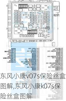 东风小康v07s保险丝盒图解,东风小康k07s保险丝盒图解