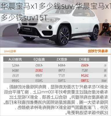 华晨宝马x1多少钱suv,华晨宝马x1多少钱suv15T