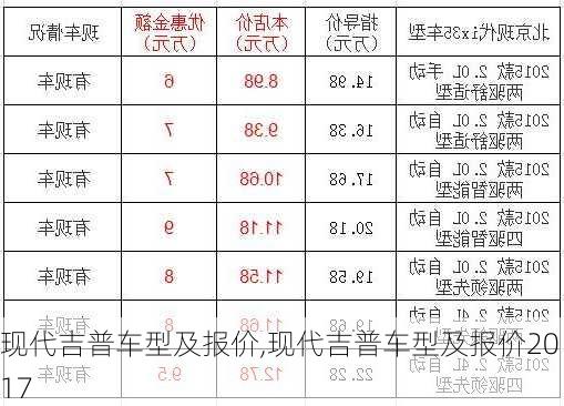 现代吉普车型及报价,现代吉普车型及报价2017