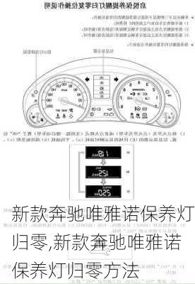 新款奔驰唯雅诺保养灯归零,新款奔驰唯雅诺保养灯归零方法