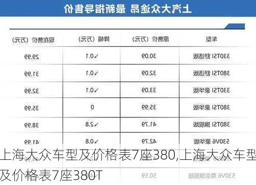 上海大众车型及价格表7座380,上海大众车型及价格表7座380T