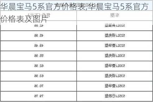 华晨宝马5系官方价格表,华晨宝马5系官方价格表及图片