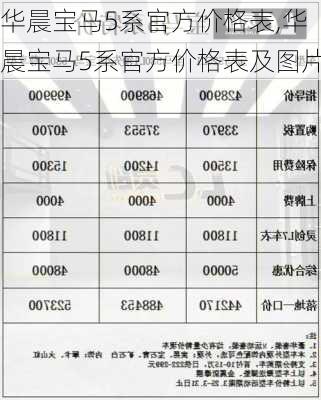 华晨宝马5系官方价格表,华晨宝马5系官方价格表及图片