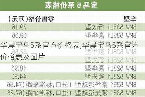 华晨宝马5系官方价格表,华晨宝马5系官方价格表及图片