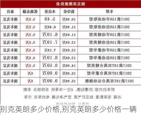 别克英朗多少价格,别克英朗多少价格一辆