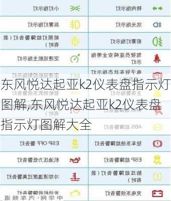 东风悦达起亚k2仪表盘指示灯图解,东风悦达起亚k2仪表盘指示灯图解大全