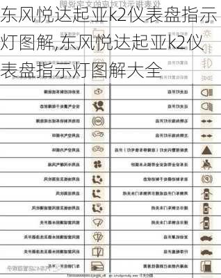 东风悦达起亚k2仪表盘指示灯图解,东风悦达起亚k2仪表盘指示灯图解大全