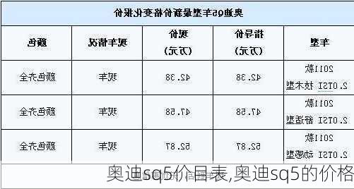 奥迪sq5价目表,奥迪sq5的价格