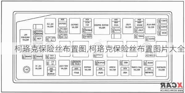 柯珞克保险丝布置图,柯珞克保险丝布置图片大全