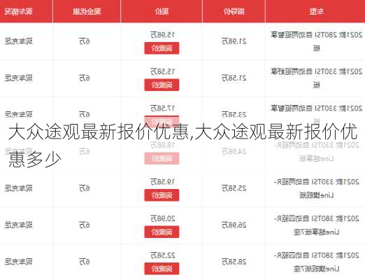 大众途观最新报价优惠,大众途观最新报价优惠多少