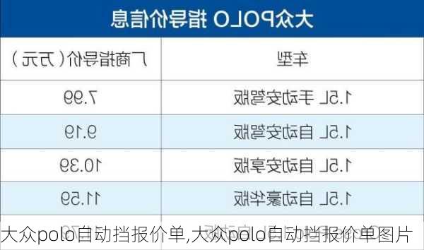 大众polo自动挡报价单,大众polo自动挡报价单图片