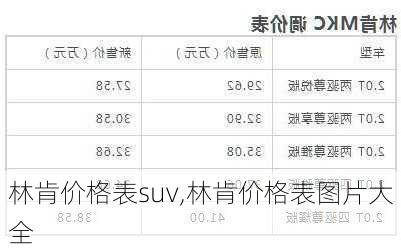 林肯价格表suv,林肯价格表图片大全