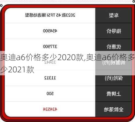 奥迪a6价格多少2020款,奥迪a6价格多少2021款