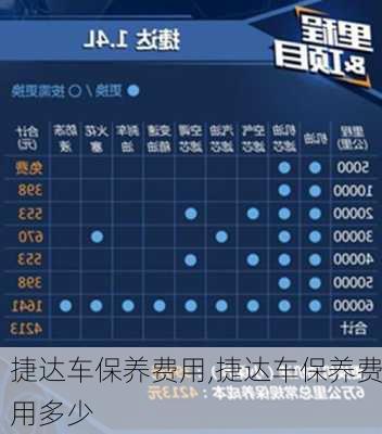 捷达车保养费用,捷达车保养费用多少