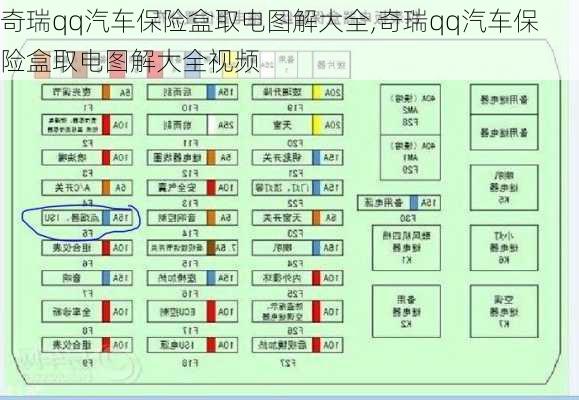 奇瑞qq汽车保险盒取电图解大全,奇瑞qq汽车保险盒取电图解大全视频