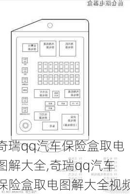 奇瑞qq汽车保险盒取电图解大全,奇瑞qq汽车保险盒取电图解大全视频