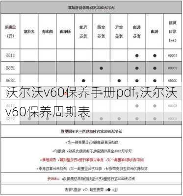 沃尔沃v60保养手册pdf,沃尔沃v60保养周期表