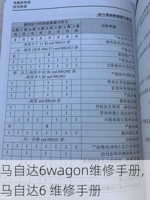 马自达6wagon维修手册,马自达6 维修手册