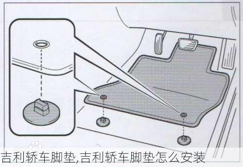 吉利轿车脚垫,吉利轿车脚垫怎么安装
