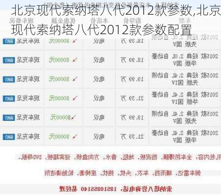 北京现代索纳塔八代2012款参数,北京现代索纳塔八代2012款参数配置