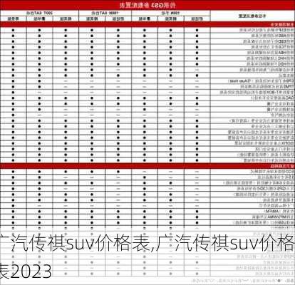 广汽传祺suv价格表,广汽传祺suv价格表2023