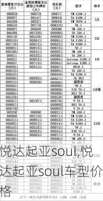 悦达起亚soul,悦达起亚soul车型价格