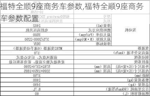 福特全顺9座商务车参数,福特全顺9座商务车参数配置