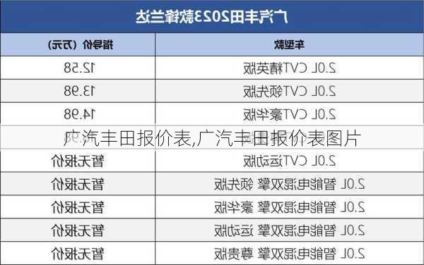 广汽丰田报价表,广汽丰田报价表图片