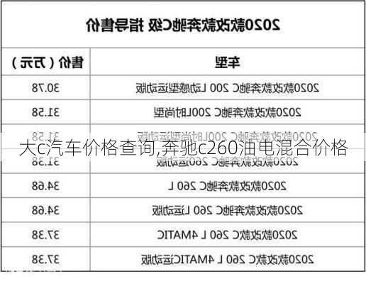 大c汽车价格查询,奔驰c260油电混合价格