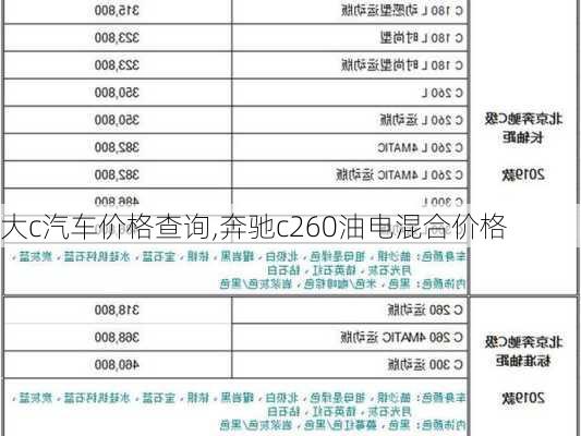 大c汽车价格查询,奔驰c260油电混合价格