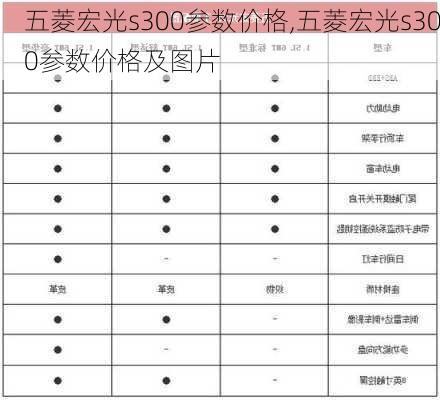 五菱宏光s300参数价格,五菱宏光s300参数价格及图片